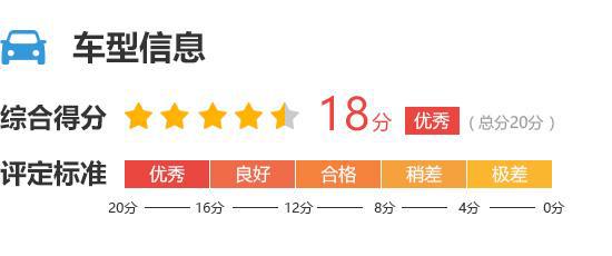 理想L6完全评价报告m6米乐2024款(图5)
