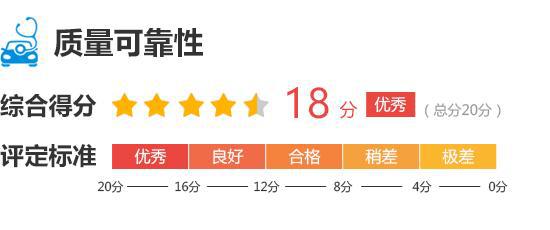 理想L6完全评价报告m6米乐2024款(图13)