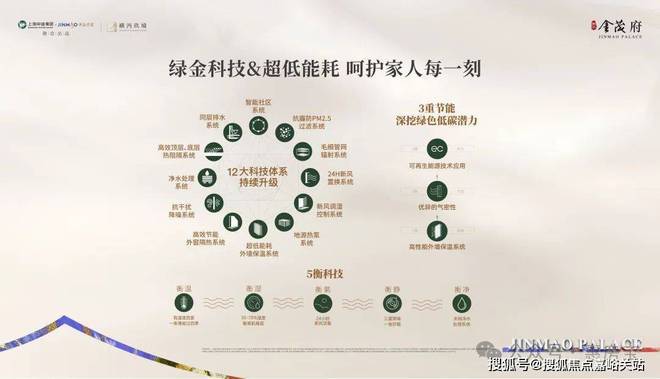 025网站-张江金茂府--上海房天下m6米乐注册『张江金茂府』售楼处2(图15)