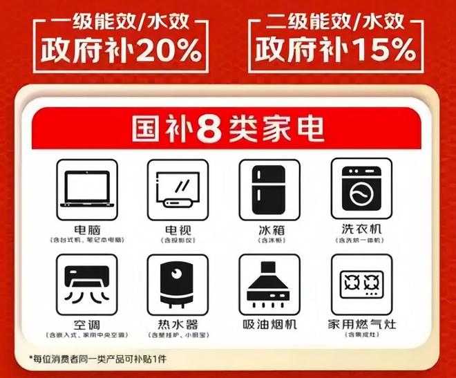 元618空调抄底攻略+高温使用禁忌立夏后