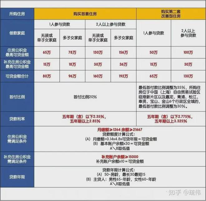 新发布）深业深安上居内幕大揭秘深业深安上居（2025网站最(图8)