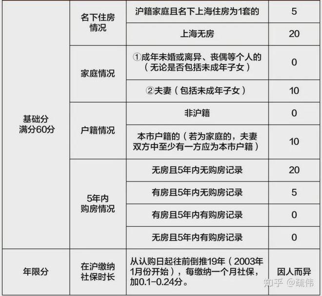 新发布）深业深安上居内幕大揭秘深业深安上居（2025网站最(图7)