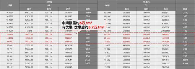 科→楼盘详情→首页网站→处中心百科→首页网站→24小时热线2025尚湾林语售楼处电话→尚湾林语售楼中心电话→楼盘百(图6)
