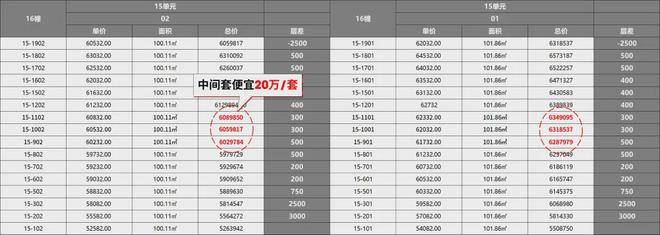科→楼盘详情→首页网站→处中心百科→首页网站→24小时热线2025尚湾林语售楼处电话→尚湾林语售楼中心电话→楼盘百(图11)