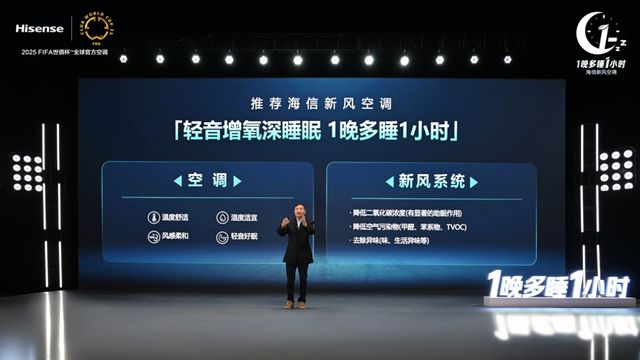 调以新风科技守护深度睡眠1晚多睡1小时：海信空(图2)