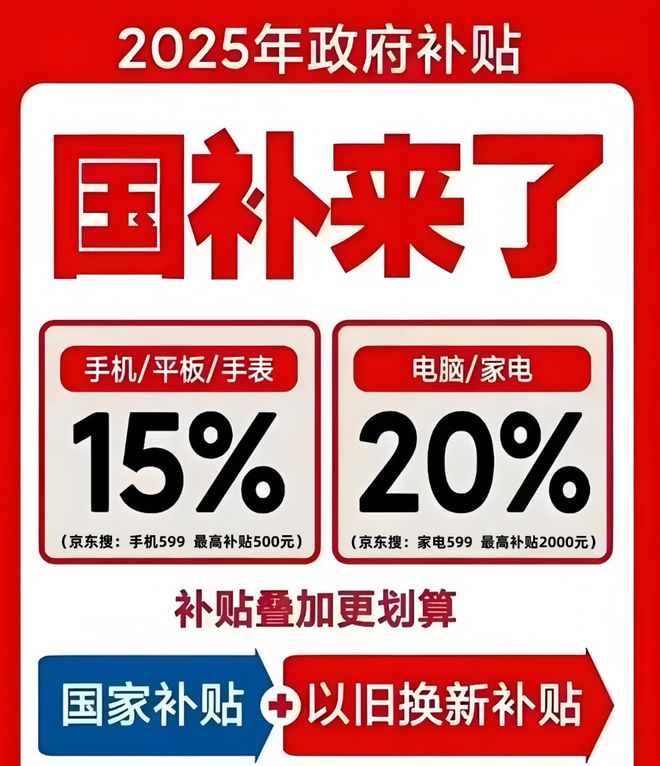 一轮第四批690亿持续发放领取截止到2025年底结束国补政策11月5日最新消息：国补11月恢复继续！新(图3)