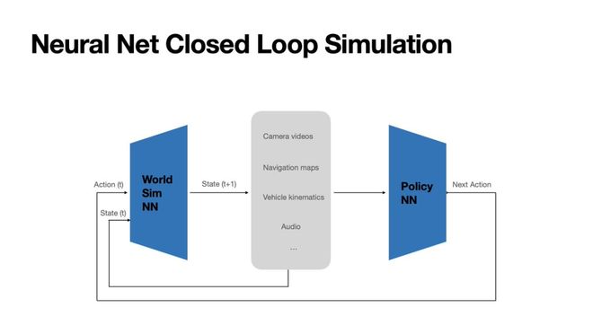 局坦白Llama与我无瓜!LeCun怒揭机器人最大骗(图9) 局坦白Llama与我无瓜!LeCun怒揭机器人最大骗(图9)